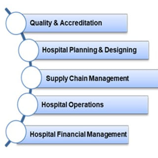vision of AFMC